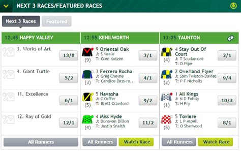 paddy power racing odds today.